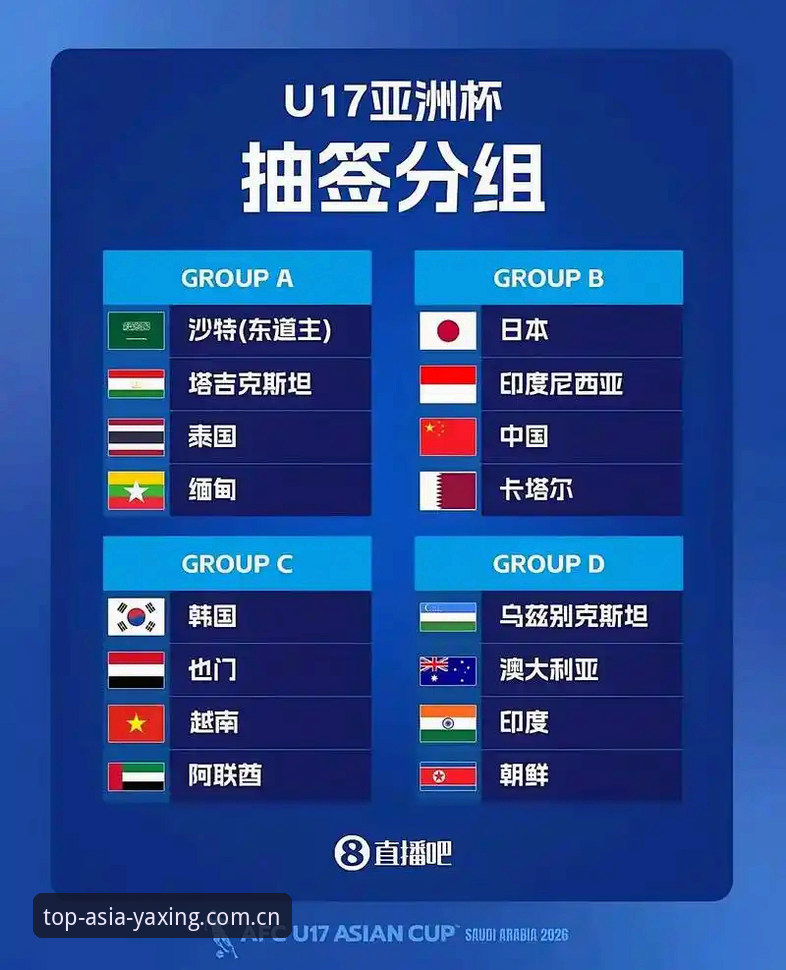 亚星官网娱乐推荐功能详解 U17世界杯抽签结果揭晓,亚星娱乐平台赛事解读与观赛指南