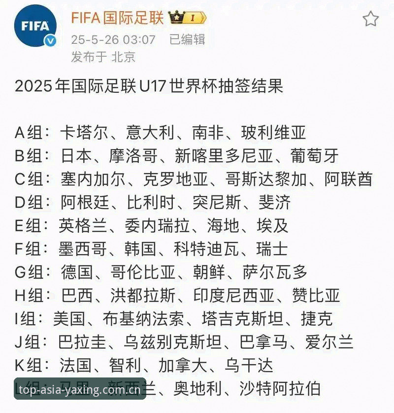 U17世界杯抽签结果揭晓，亚星娱乐平台赛事解读与观赛指南