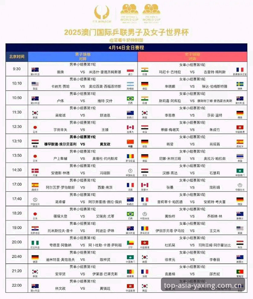 亚星官网首页哪个好 法网抽签结果出炉,如何在亚星娱乐平台看懂中国金花的晋级之路?