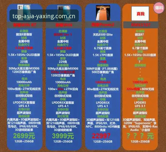 最新亚星官网最新版本 最新亚星官网最新版本升级的5大核心变化,娱乐玩家必须知道的关键更新