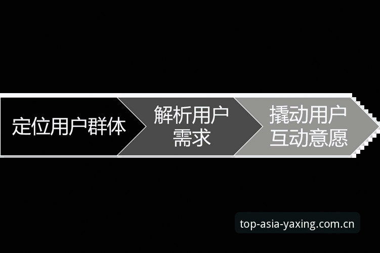 亚星官网iOS版 资深用户分享:亚星官网iOS版下载与使用心得,避开常见坑的实战经验